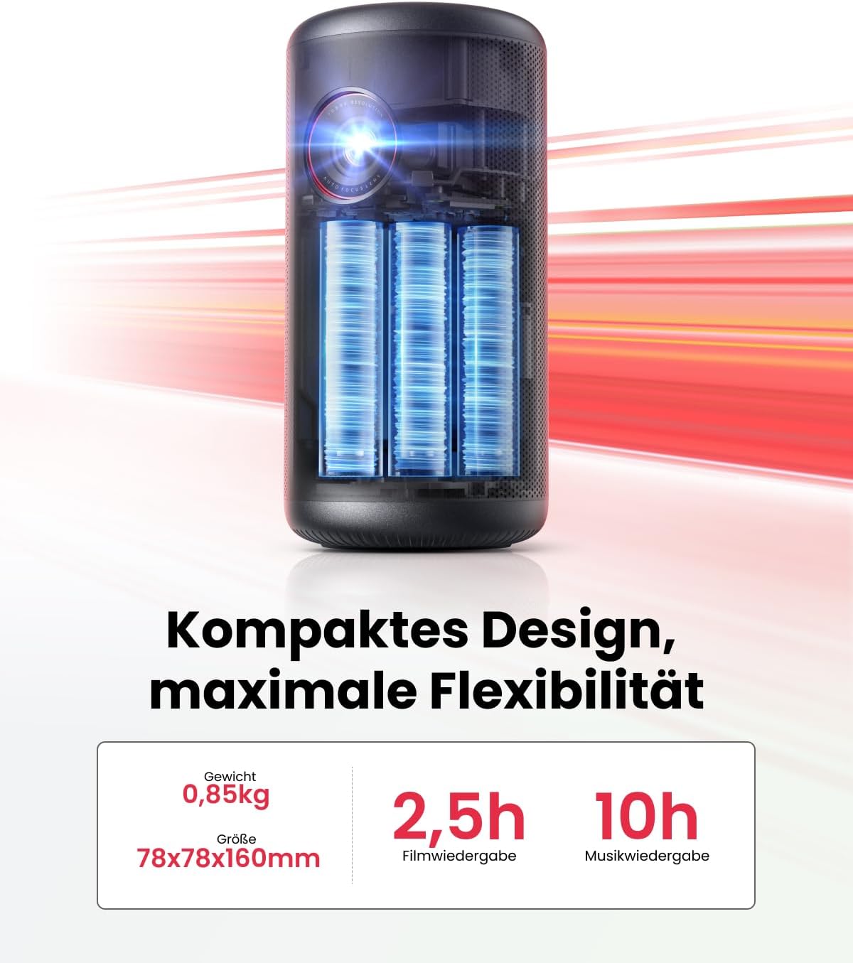 Capsule 3 (Generalüberholt)