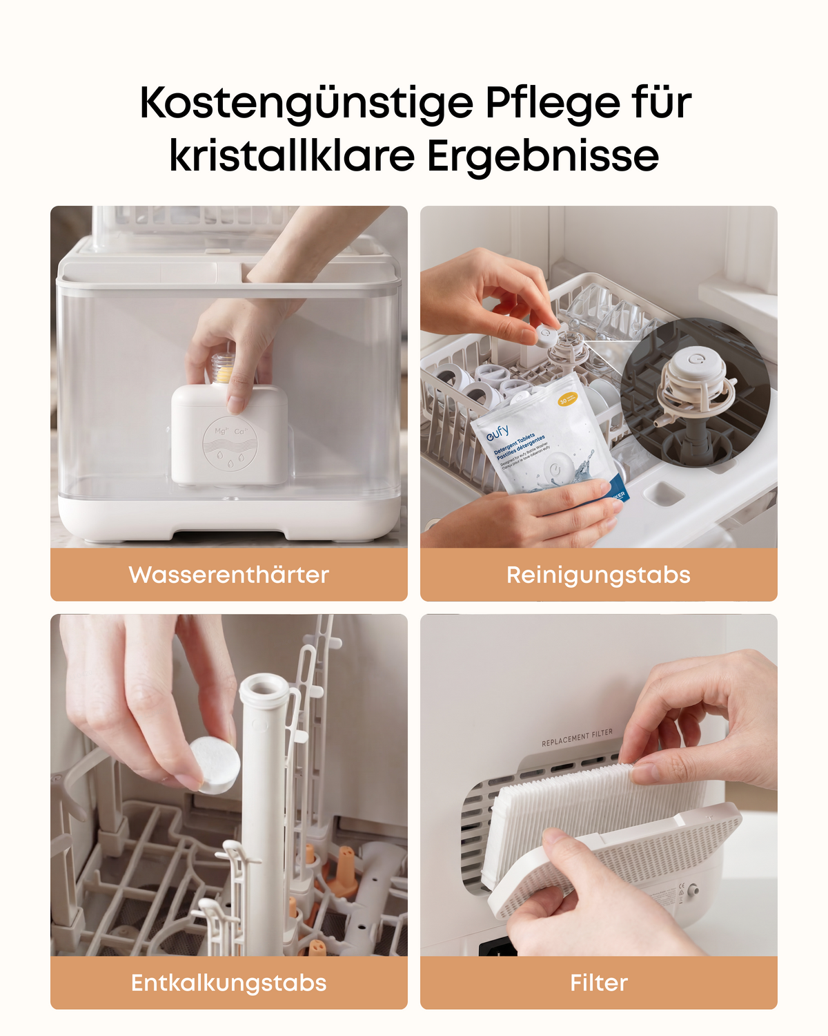 Anker eufy 6-Monats-Wartungsset für Babyflaschen-Spülmaschine S1 Pro