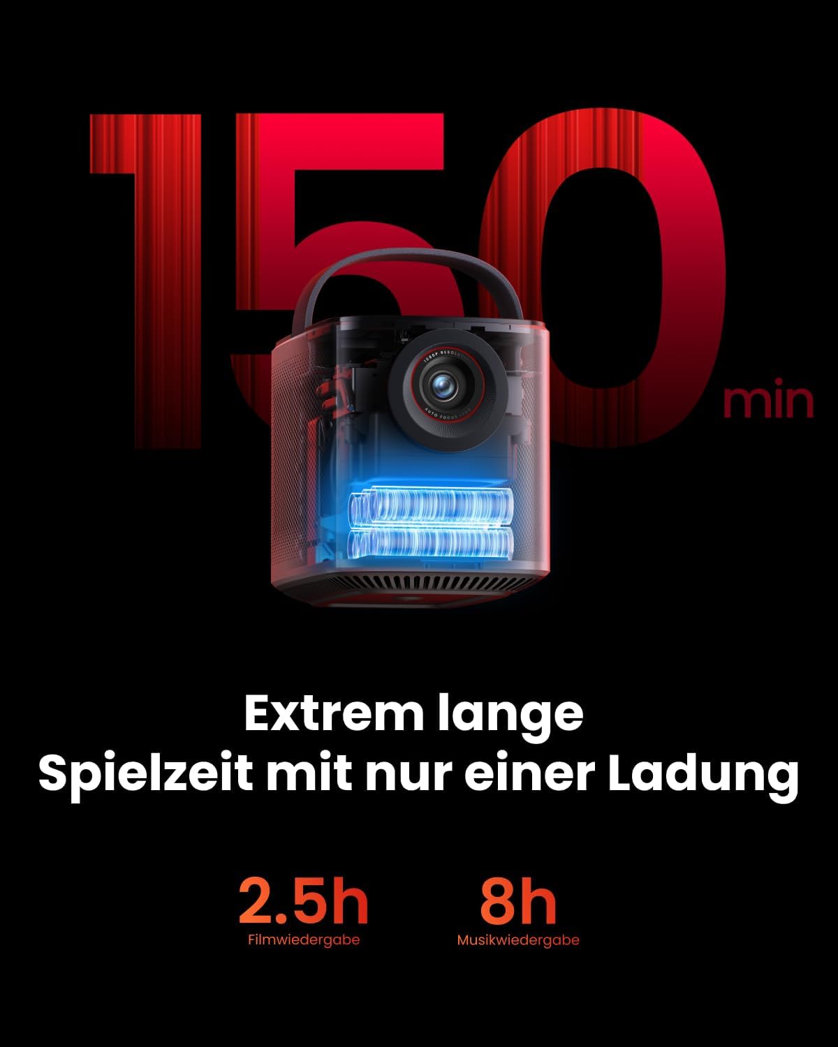 Mars 3 Air. (Generalüberholt)