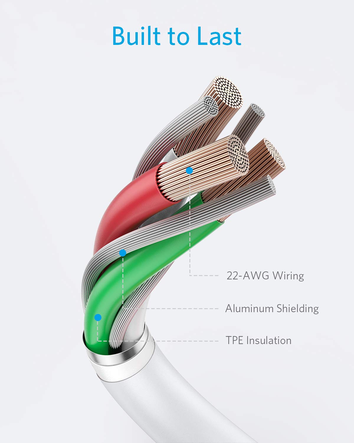 PowerLine II iPhone Kabel 1,8m Lightning Kabel