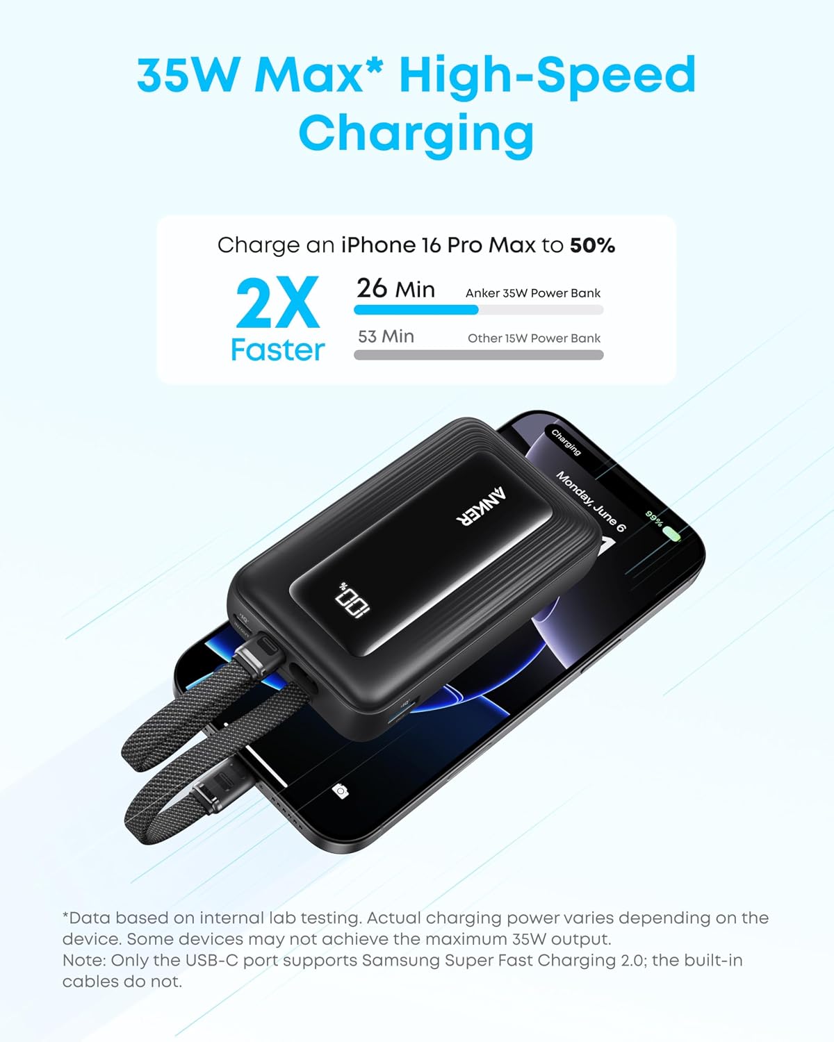 Anker Zolo Powerbank (10.000mAh, integriertes 2 x USB-C Kabel)