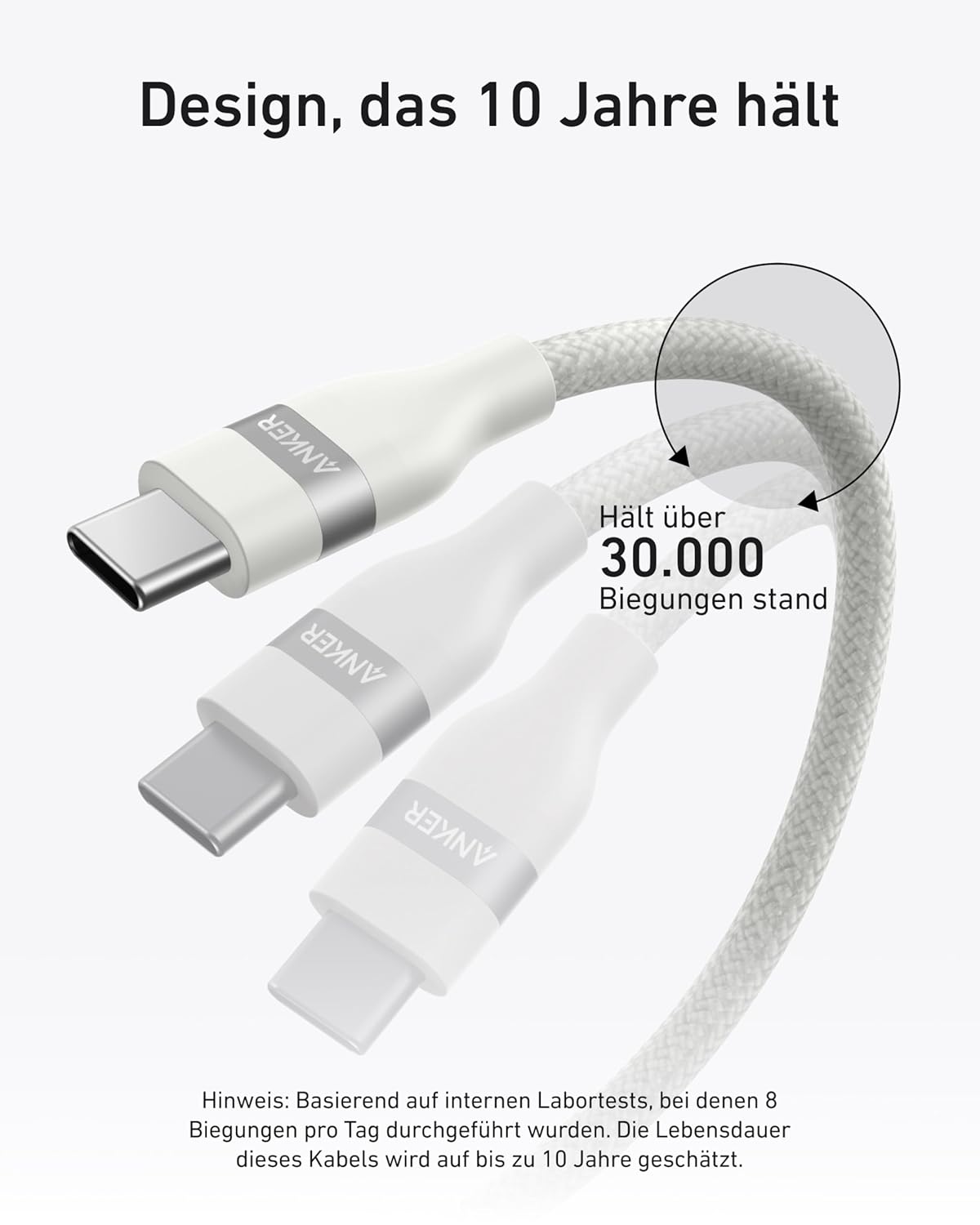 Anker Nano Ladegerät (45W, Smart Display)+Anker USB-C auf USB-C Kabel (90cm/180cm, 240W, Upcycled-Geflochten)