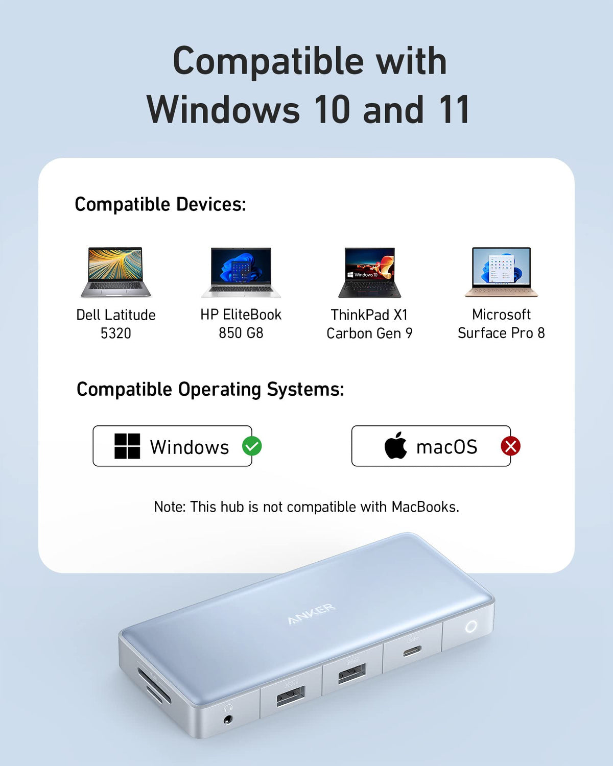 Anker <b>575</b> USB-C Hub 12-in-1（Dual HDMI)