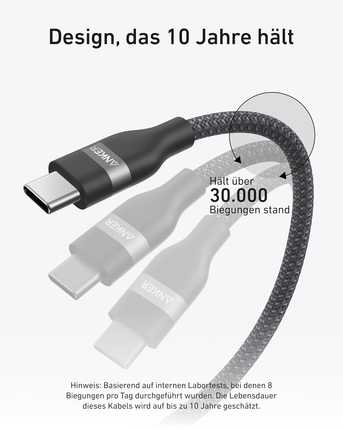 Anker 325 Powerbank (PowerCore 20K) + Anker USB-C auf USB-C Kabel (90cm, 240W, Upcycled-Geflochten)