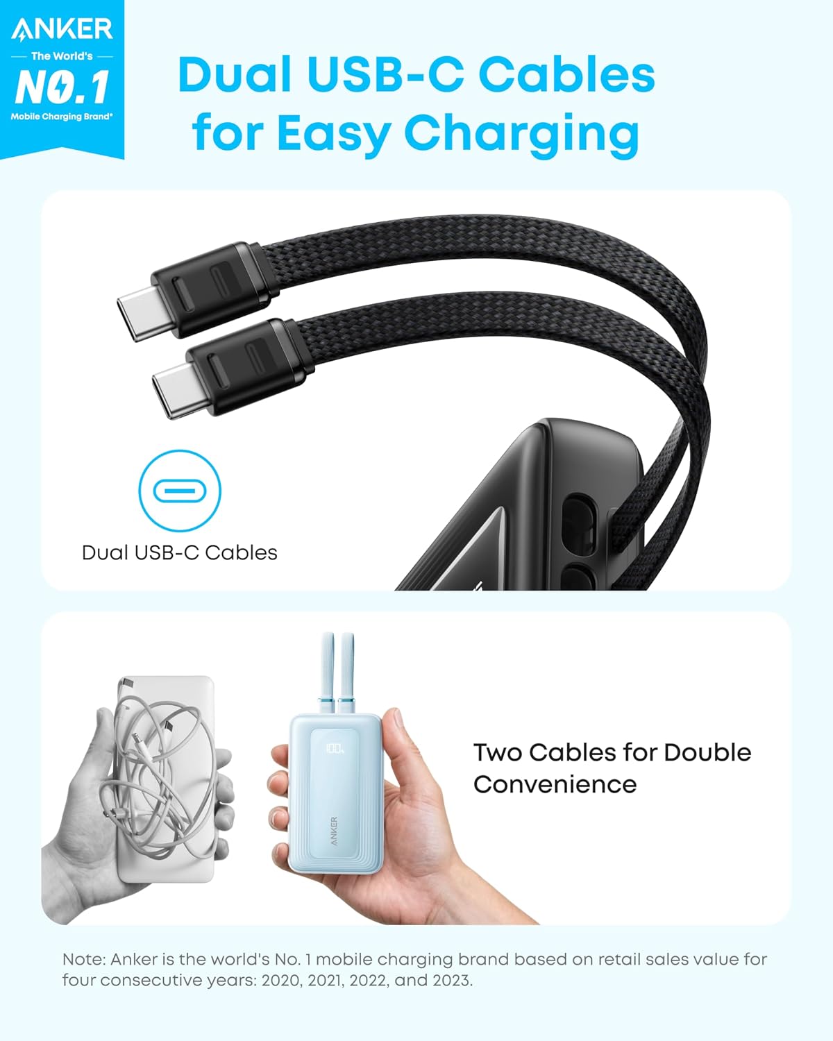 Anker Zolo Powerbank (10.000mAh, integriertes 2 x USB-C Kabel)