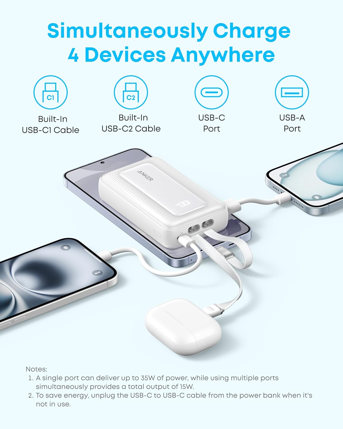 Anker Zolo Powerbank (10.000mAh, integriertes 2 x USB-C Kabel)