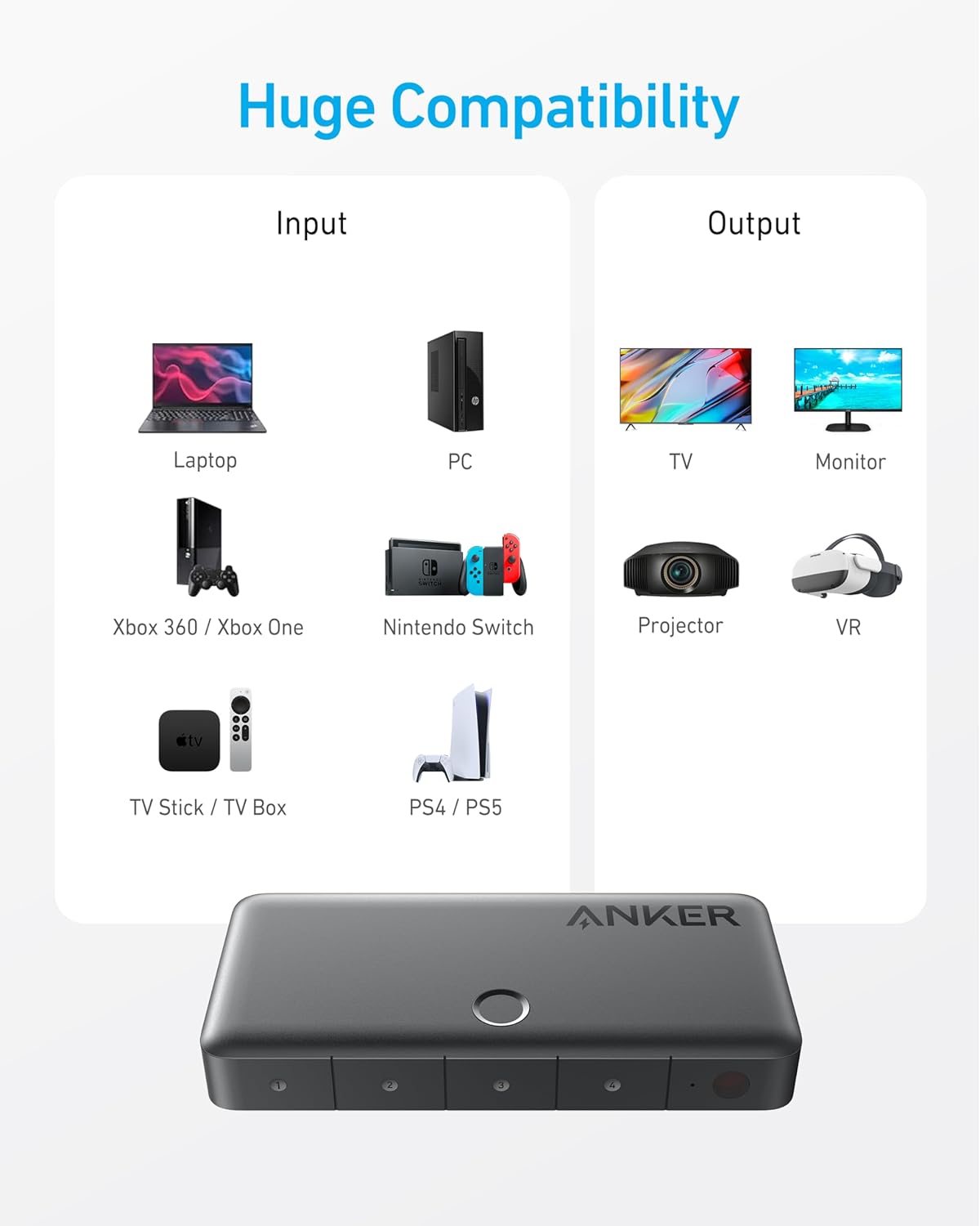 Anker HDMI-Switch (4 IN 1 OUT, 4K HDMI)