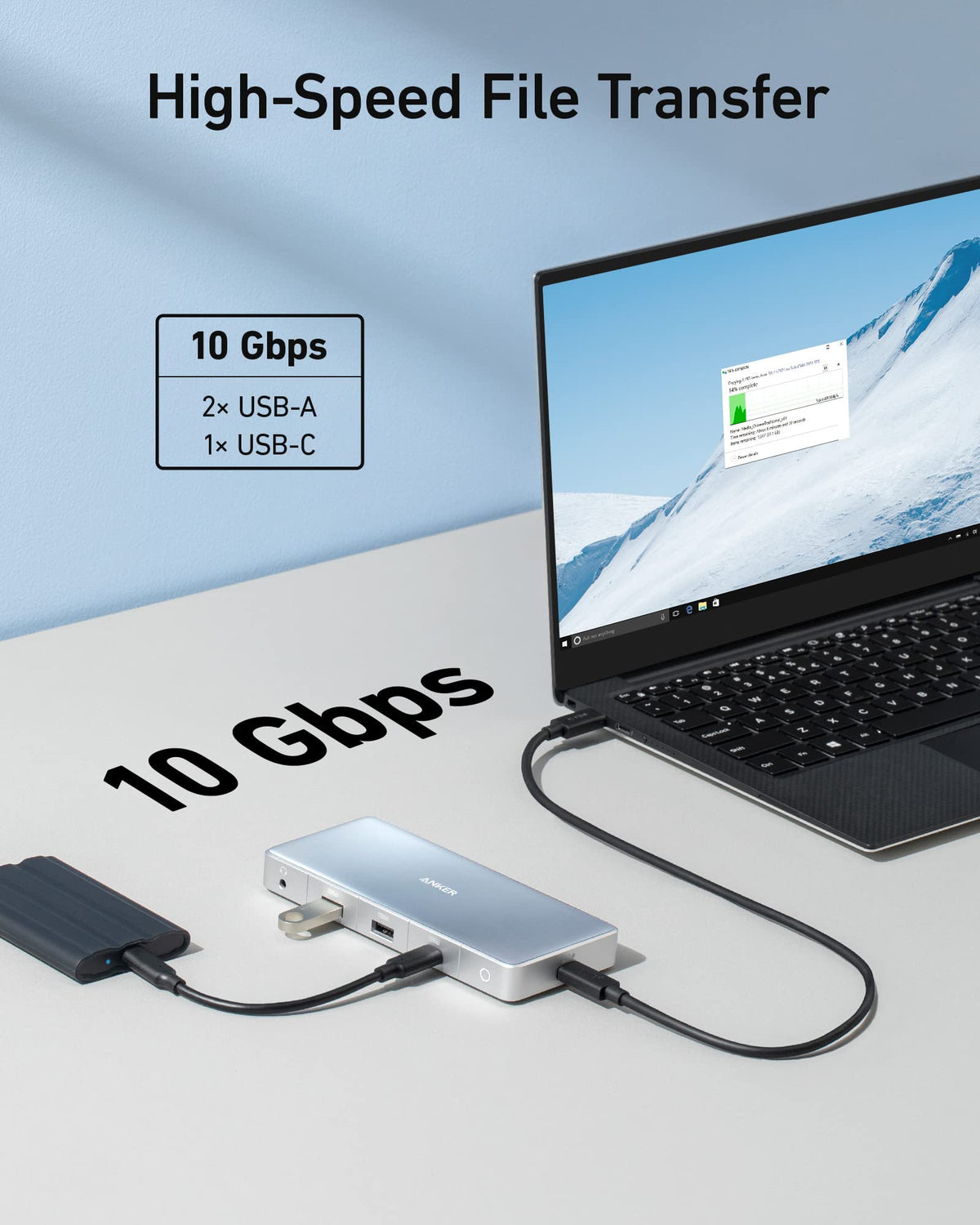 Anker <b>575</b> USB-C Hub 12-in-1（Dual HDMI)