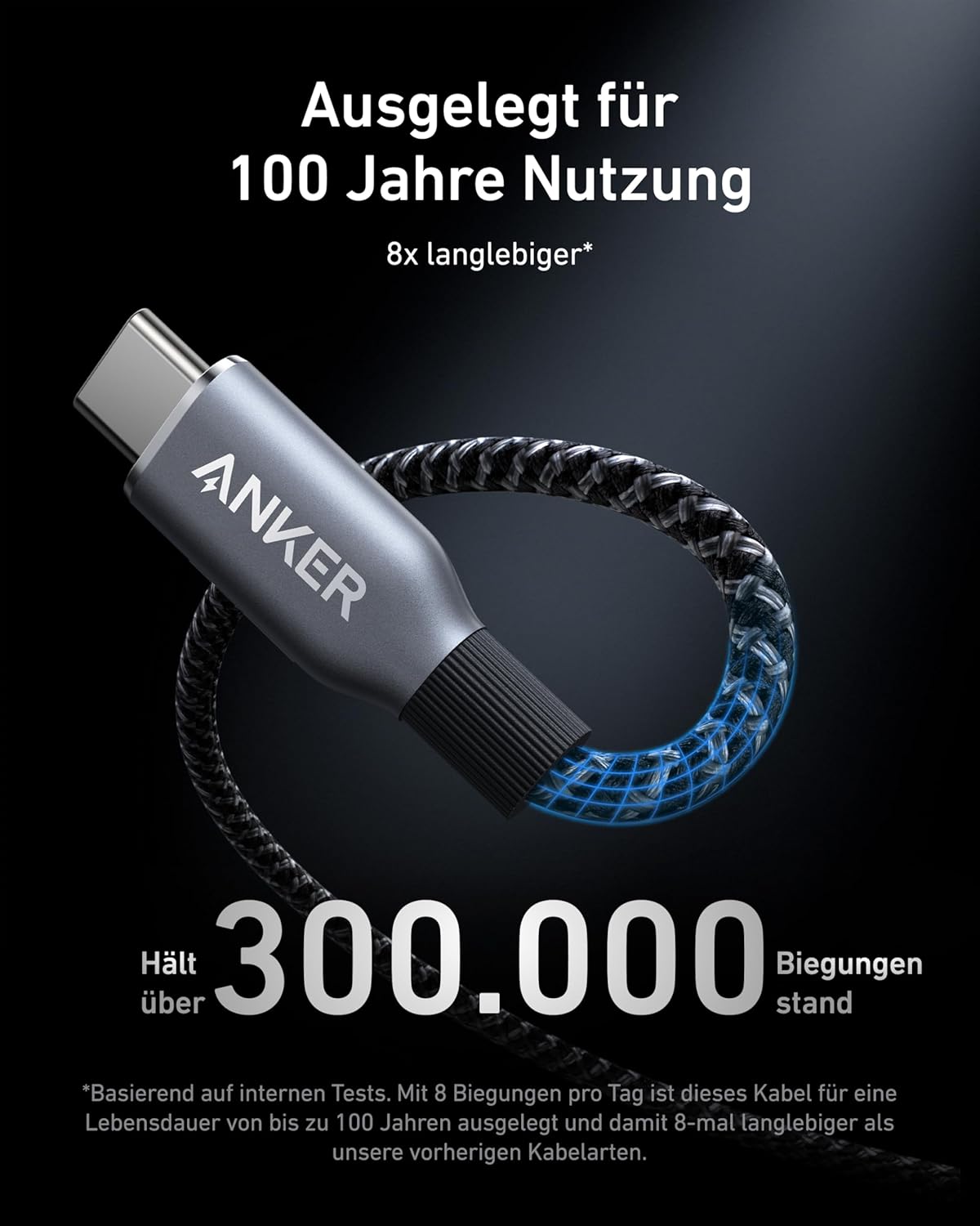 Anker Prime Ladegerät (250W, 6 Ports, GaNPrime) + Anker Prime USB-C auf USB-C Kabel (240W, Upcycled-Flechtdesign, 0,9m)