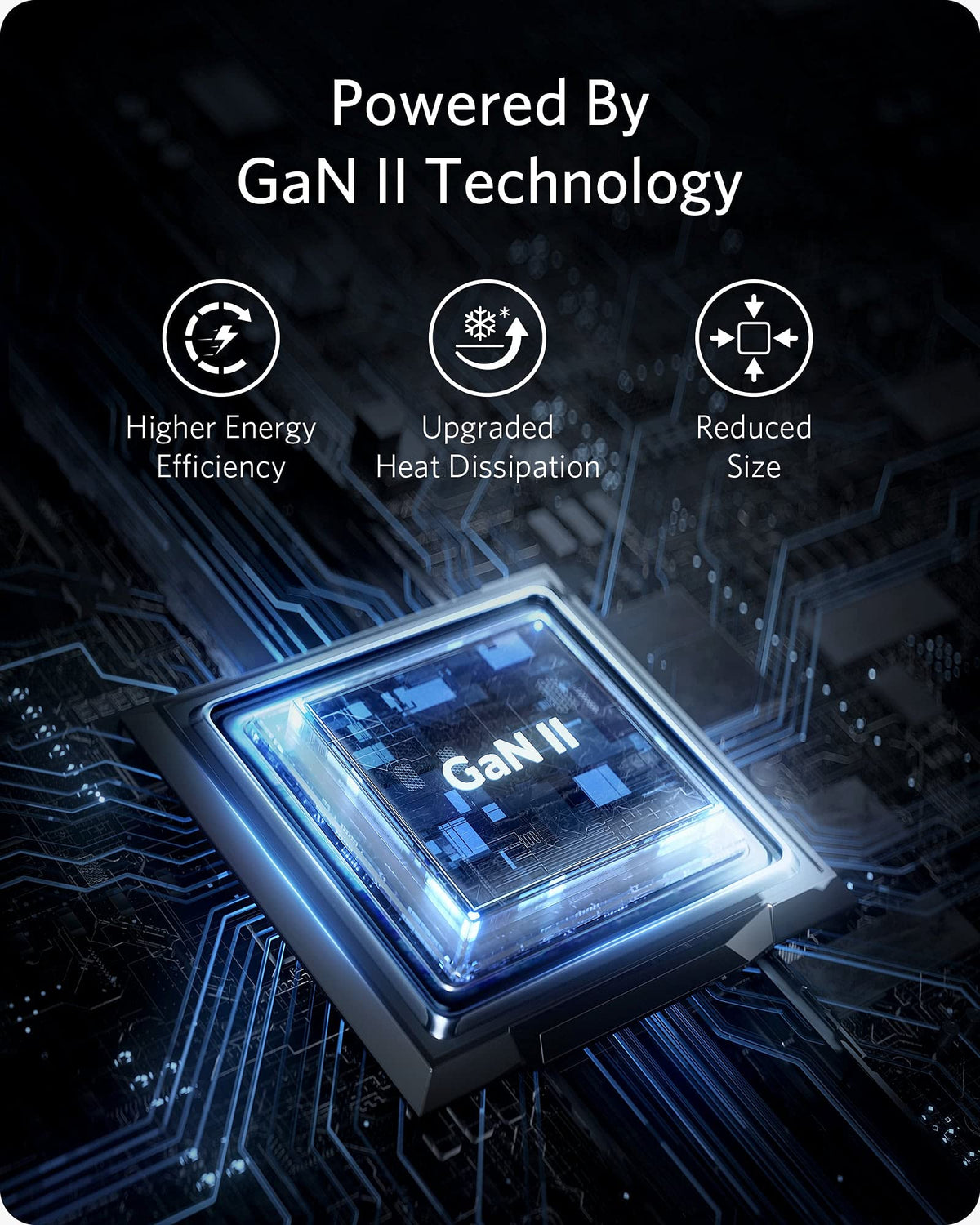 Anker 715 Ladegerät (Nano II 65W)