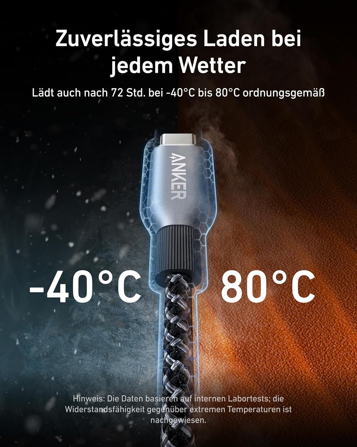 Anker Prime Ladegerät (250W, 6 Ports, GaNPrime) + Anker Prime USB-C auf USB-C Kabel (240W, Upcycled-Flechtdesign, 0,9m)