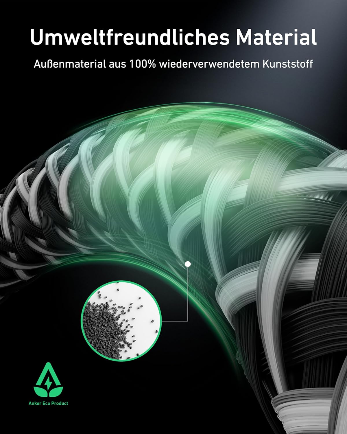 Anker Ladegerät (140W, 4-Port, PD 3.1) mit USB-C Kabel + Anker Prime USB-C auf USB-C Kabel (240W, Upcycled-Flechtdesign, 1,8m)