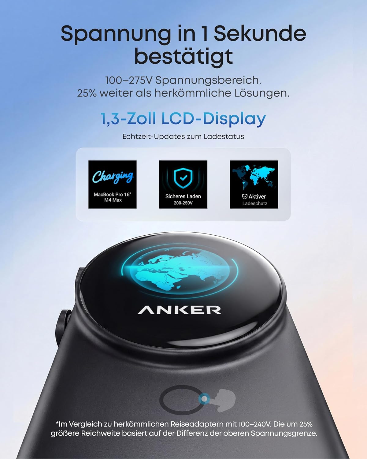 Anker Smart Reiseadapter, kompakter 100W GaN USB C universelles Ladegerät