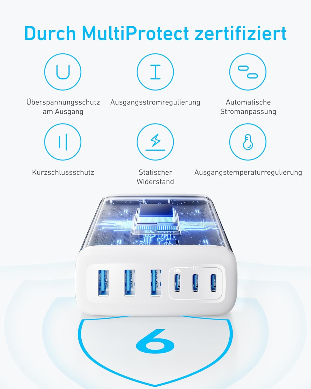 Anker 112W USB C Ladegerät