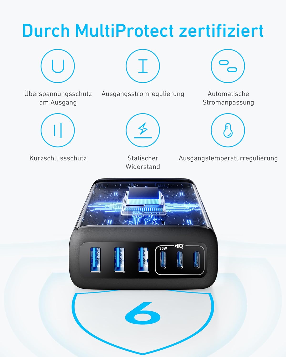 Anker 112W USB C Ladegerät