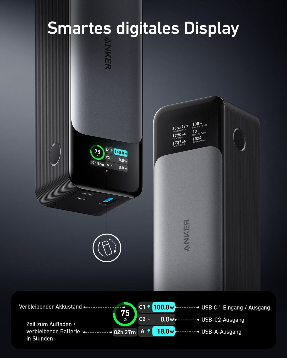 Anker 737 Powerbank (PowerCore 24K)