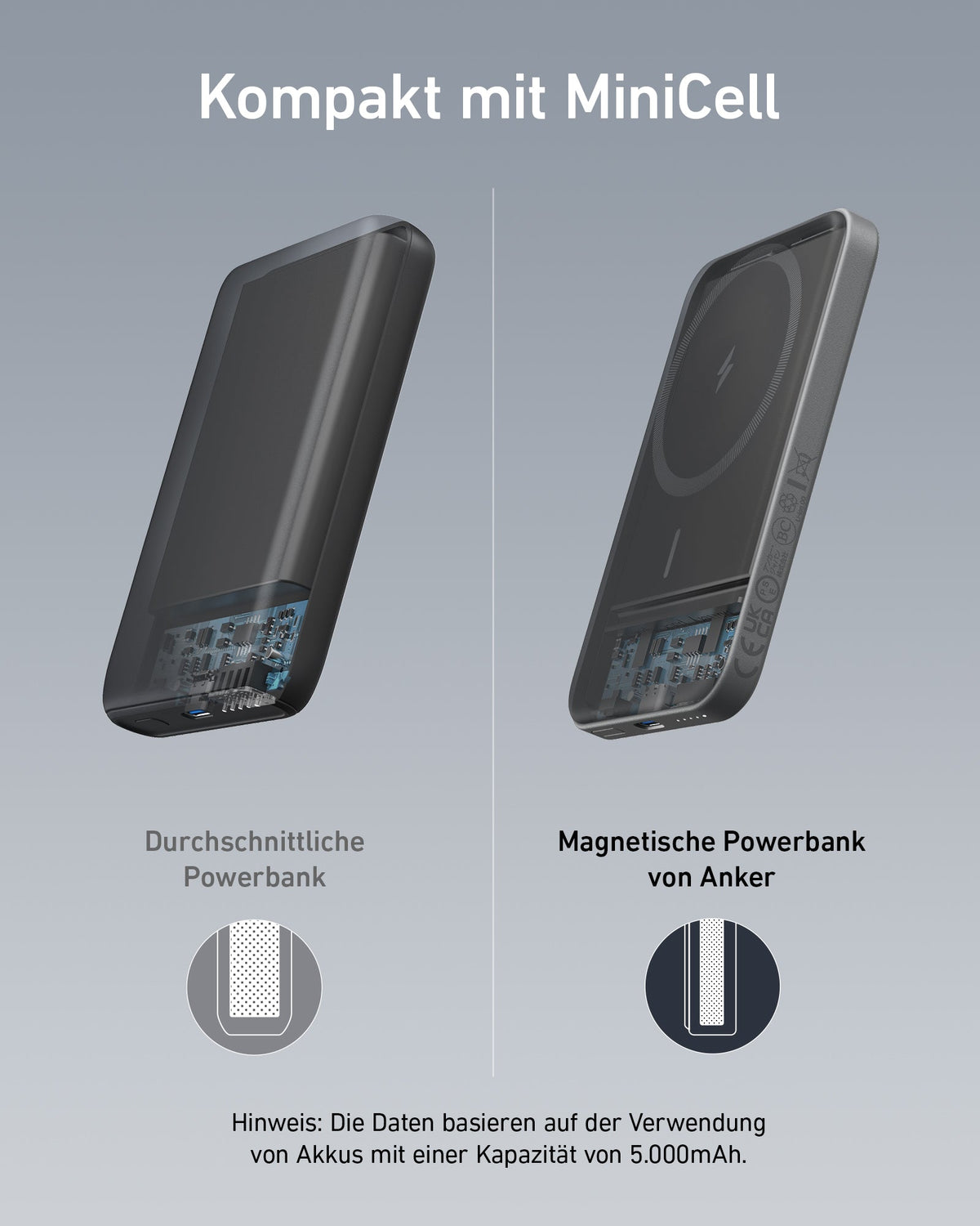 Anker 621 Magnetische Powerbank (MagGo)