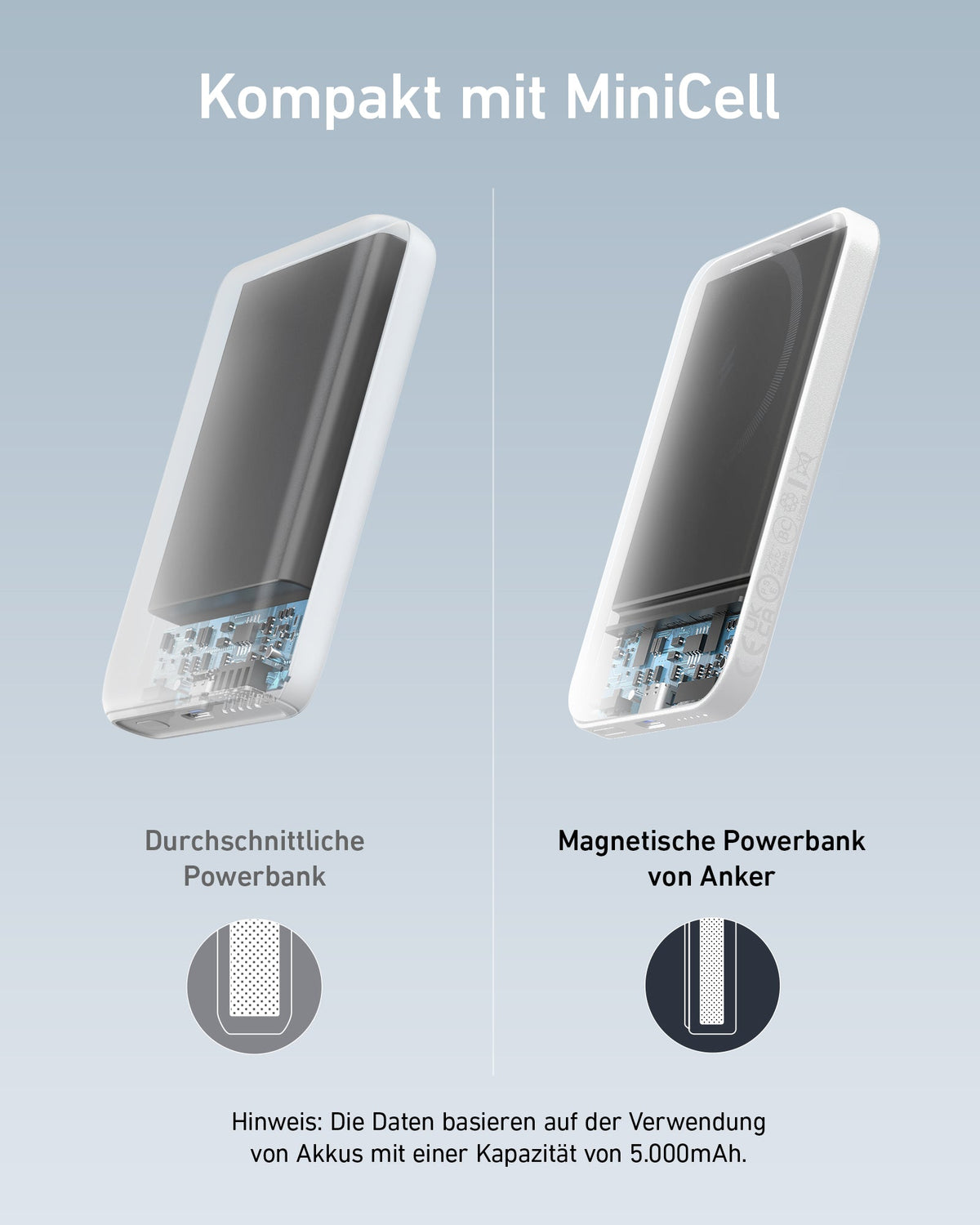 Anker 621 Magnetische Powerbank (MagGo)