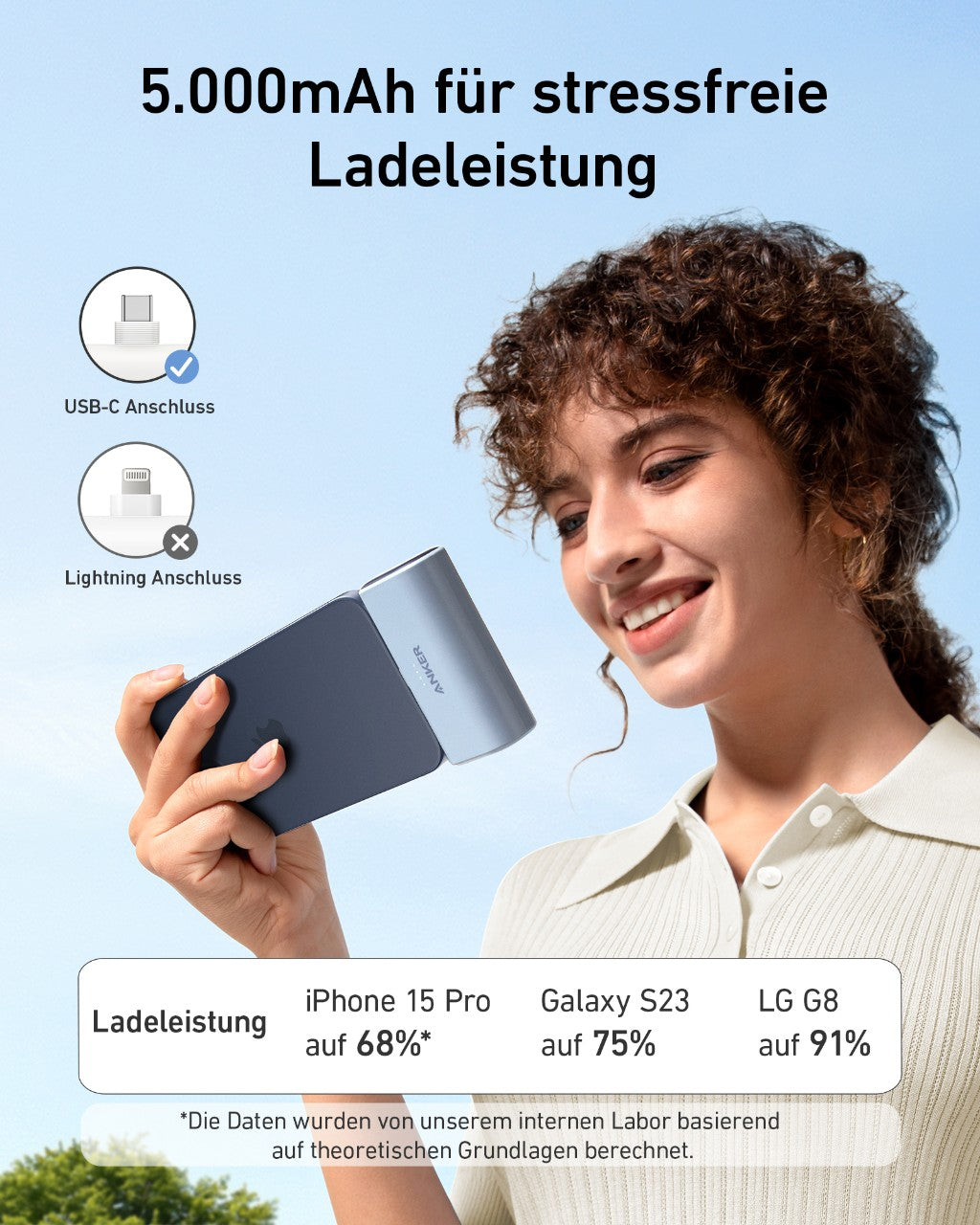 Anker Nano Powerbank (22,5W, Integrierter USB-C Konnektor)