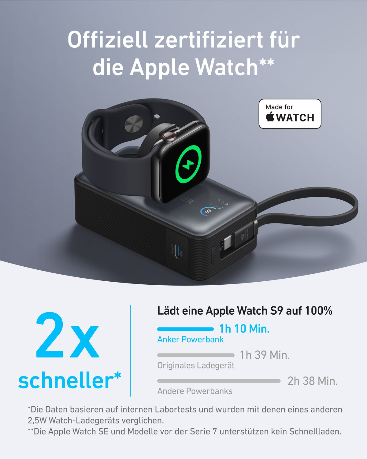 Anker MagGo Powerbank (10000mAh, 35W, für Apple Watch)