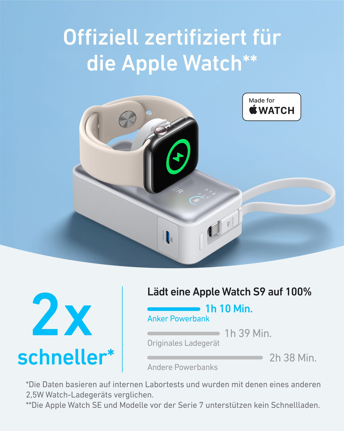 Anker MagGo Powerbank (10000mAh, 35W, für Apple Watch)