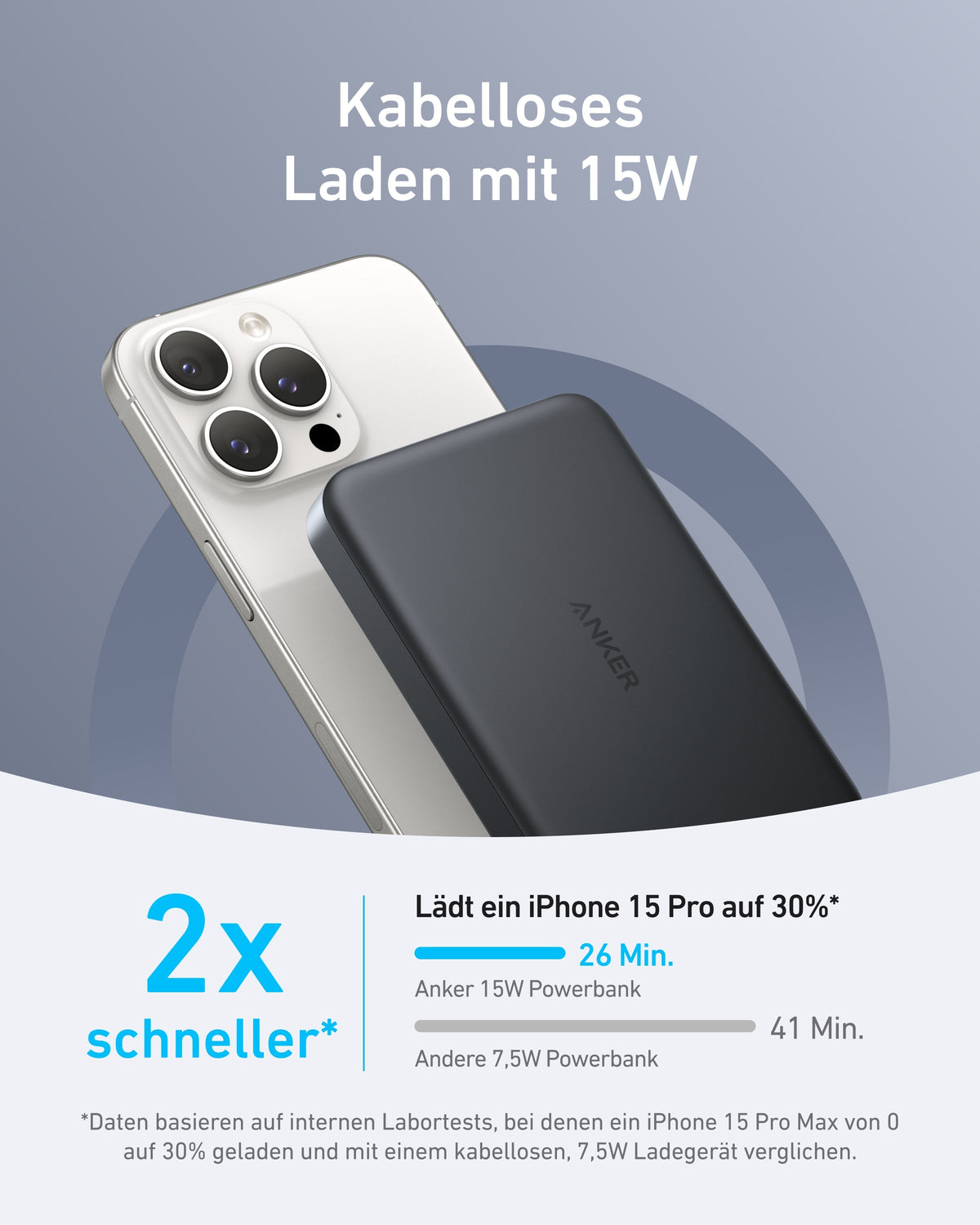 Anker MagGo Powerbank (10000mAh, Slim) + Anker Nano Powerbank (5K, Magnetisch, Slim)