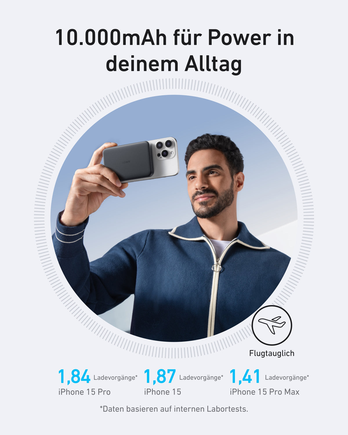 Anker MagGo Powerbank (10000mAh, Slim) + Anker Nano Powerbank (5K, Magnetisch, Slim)