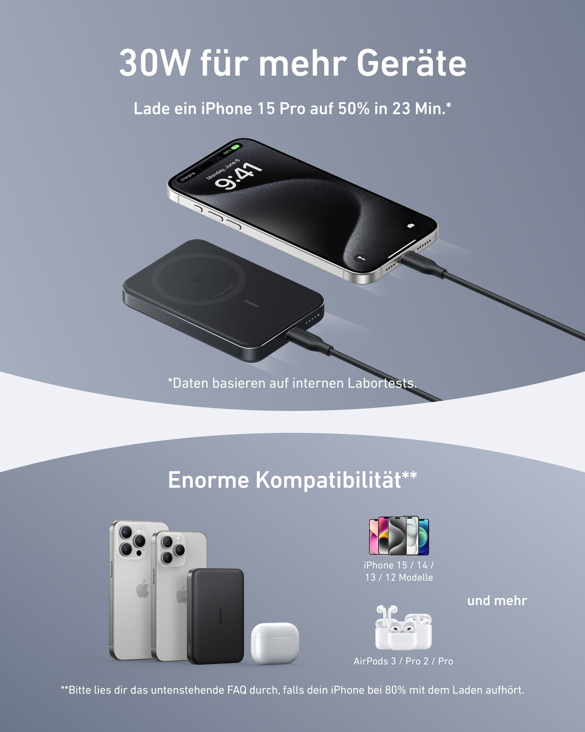 Anker MagGo Powerbank (10000mAh, Slim) + Anker Nano Powerbank (5K, Magnetisch, Slim)