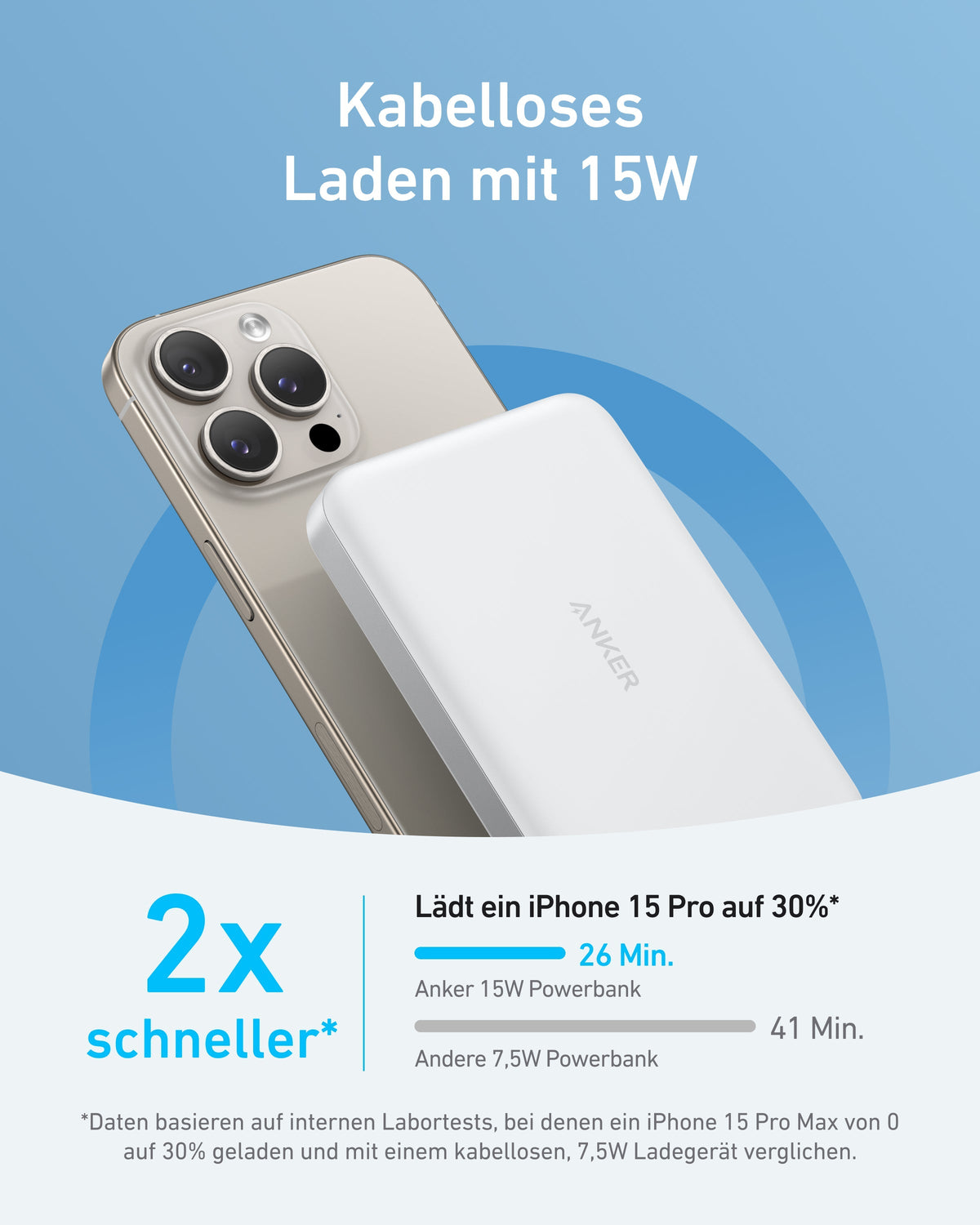 Anker MagGo Powerbank (10000mAh, Slim, 2er-Pack)