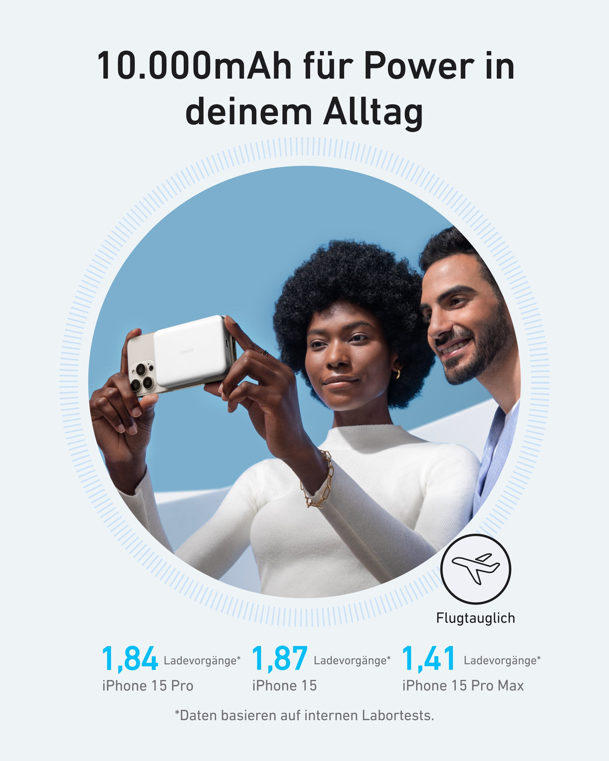 Anker Powerbank (25K, 165W, Integriertes + einziehbares Kabel) +  Anker MagGo Powerbank (10000mAh, Slim)