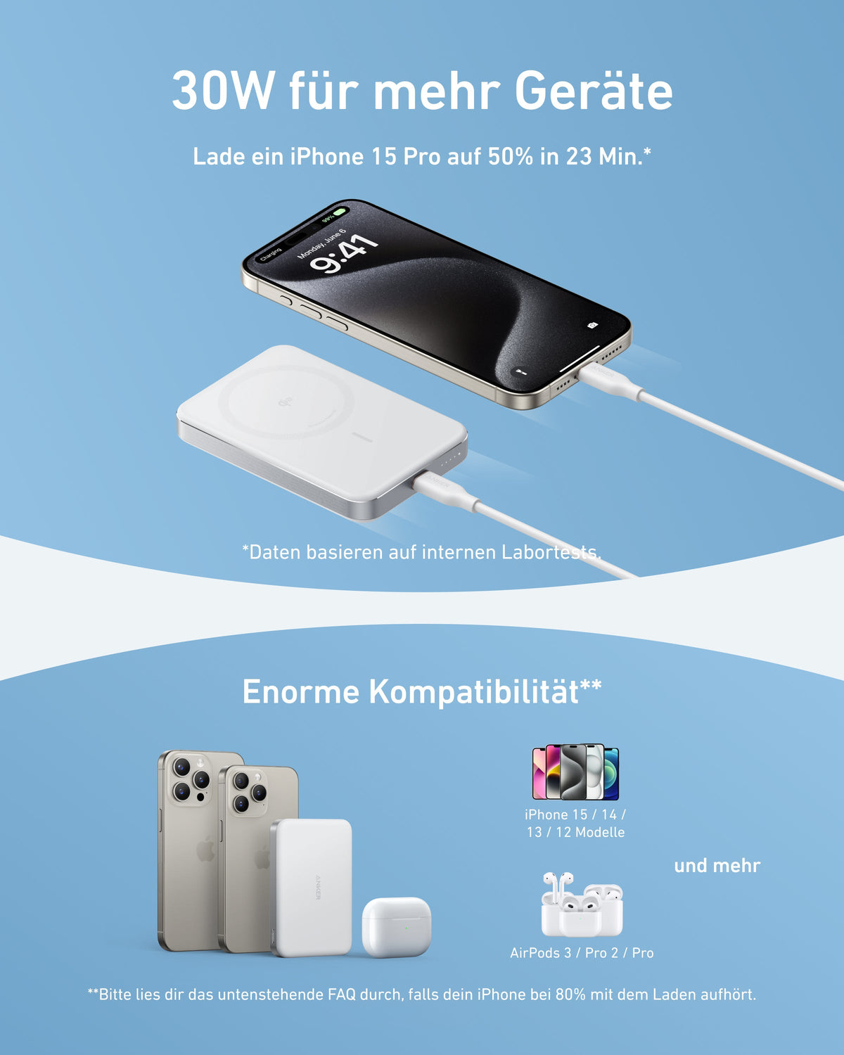 Anker Powerbank (25K, 165W, Integriertes + einziehbares Kabel) +  Anker MagGo Powerbank (10000mAh, Slim)