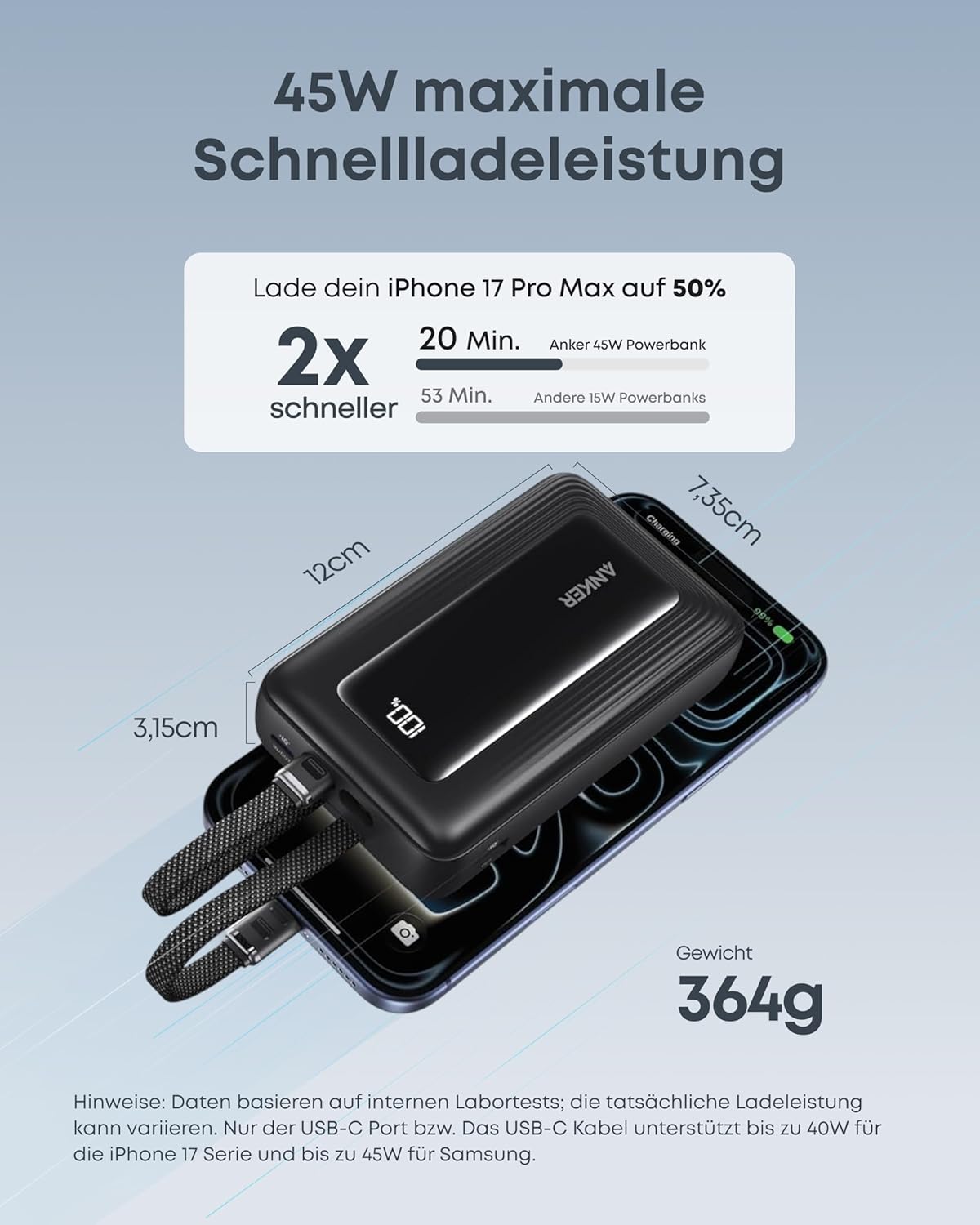 Anker Zolo Powerbank (20K, 45W, zwei integrierte USB-C Kabel)