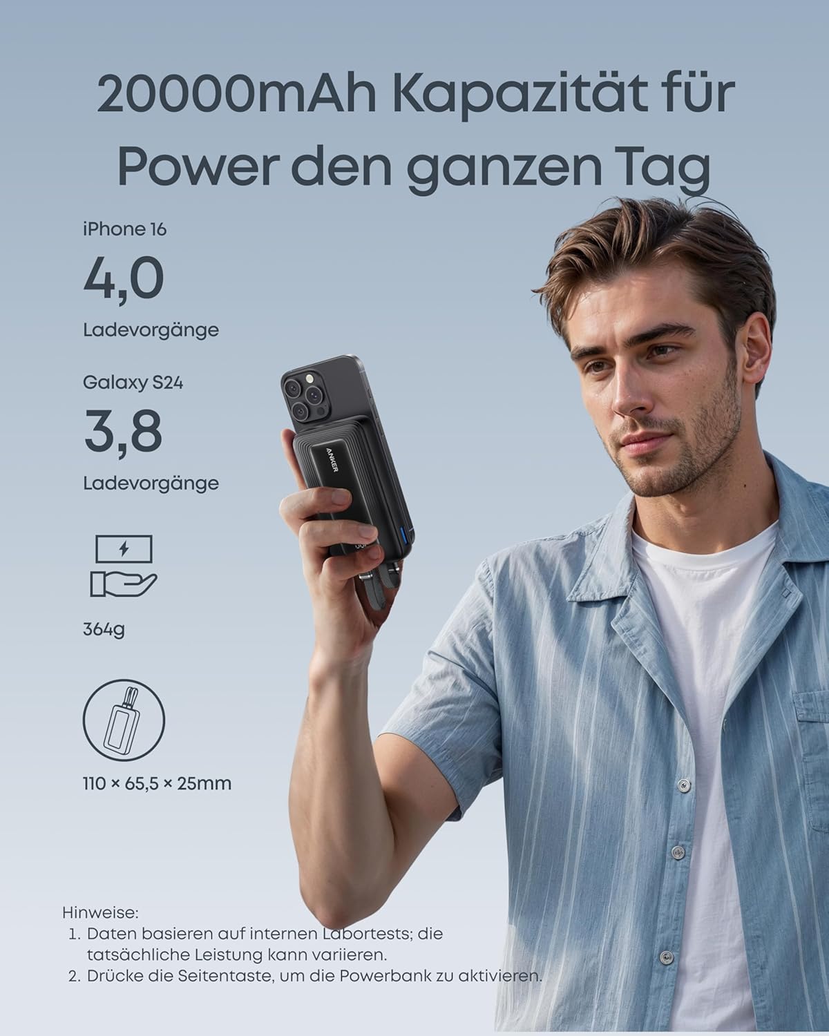 Anker Zolo Powerbank (20K, 45W, zwei integrierte USB-C Kabel)