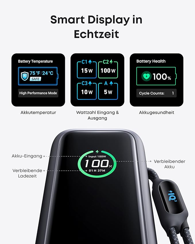 Anker Powerbank (25K, 165W, Integriertes + einziehbares Kabel) + Anker Ladegerät (140W, 4-Port, PD 3.1) mit USB-C Kabel