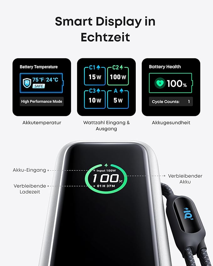 Anker Powerbank (25K, 165W, Integriertes + einziehbares Kabel) + Anker Ladegerät (140W, 4-Port, PD 3.1) mit USB-C Kabel