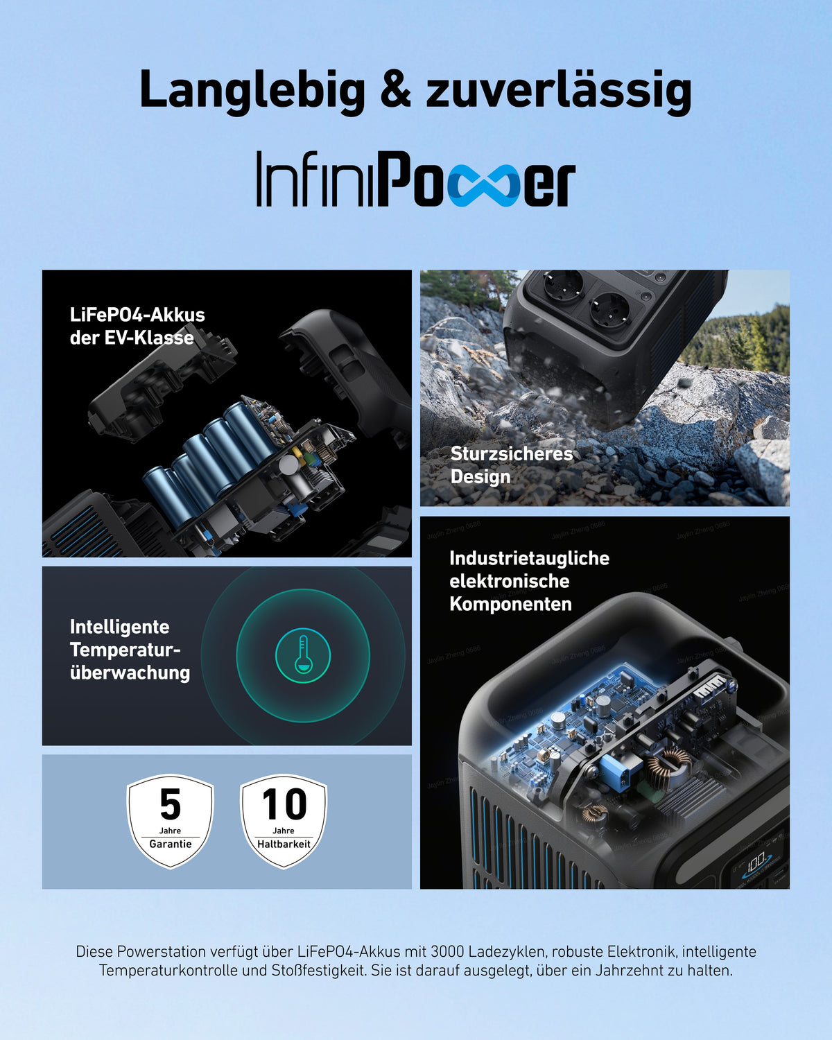 Anker SOLIX C300X Tragbare Powerstation, 288Wh LiFePO4 Akku