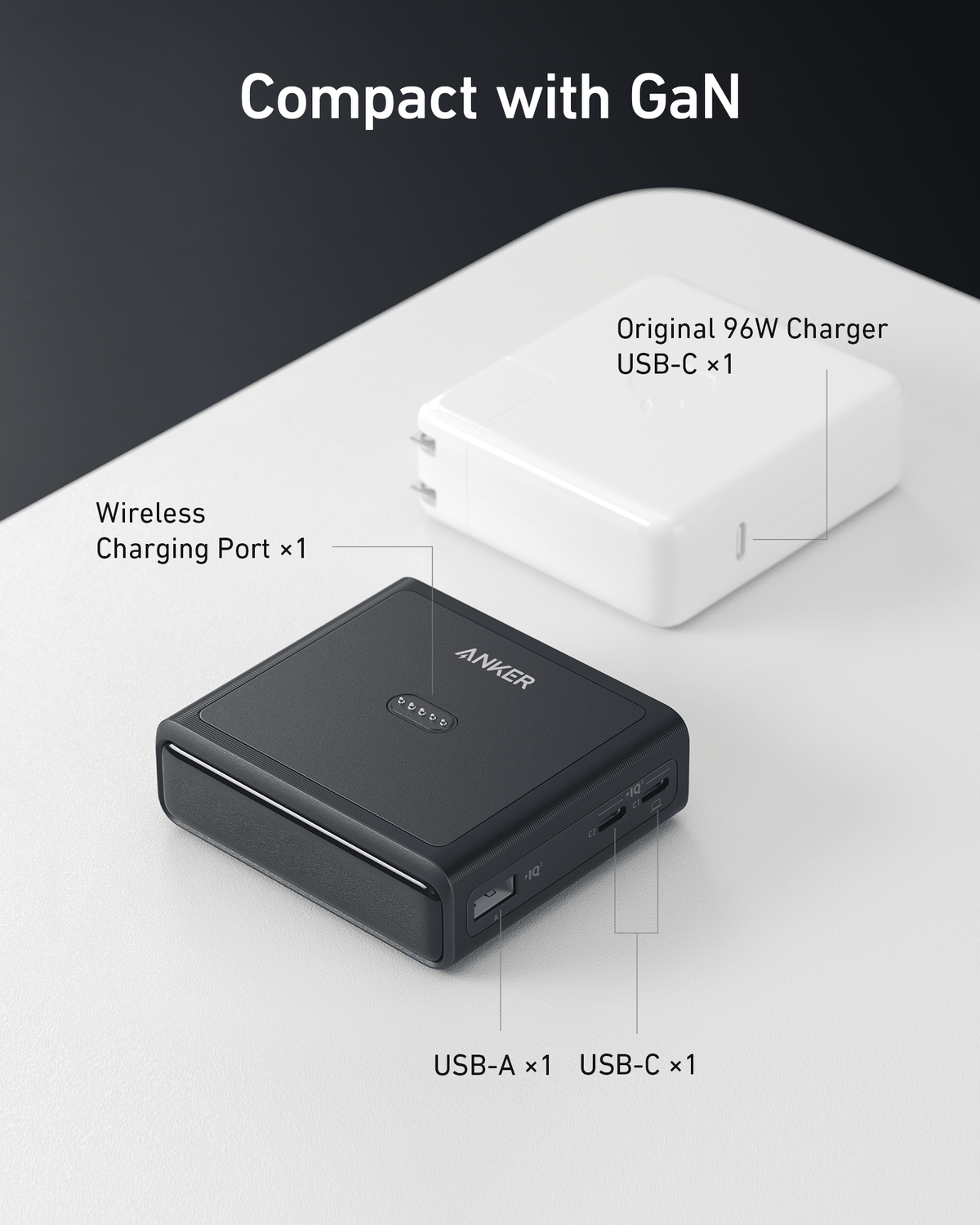 Anker 100W Ladestation für Anker Prime Powerbank