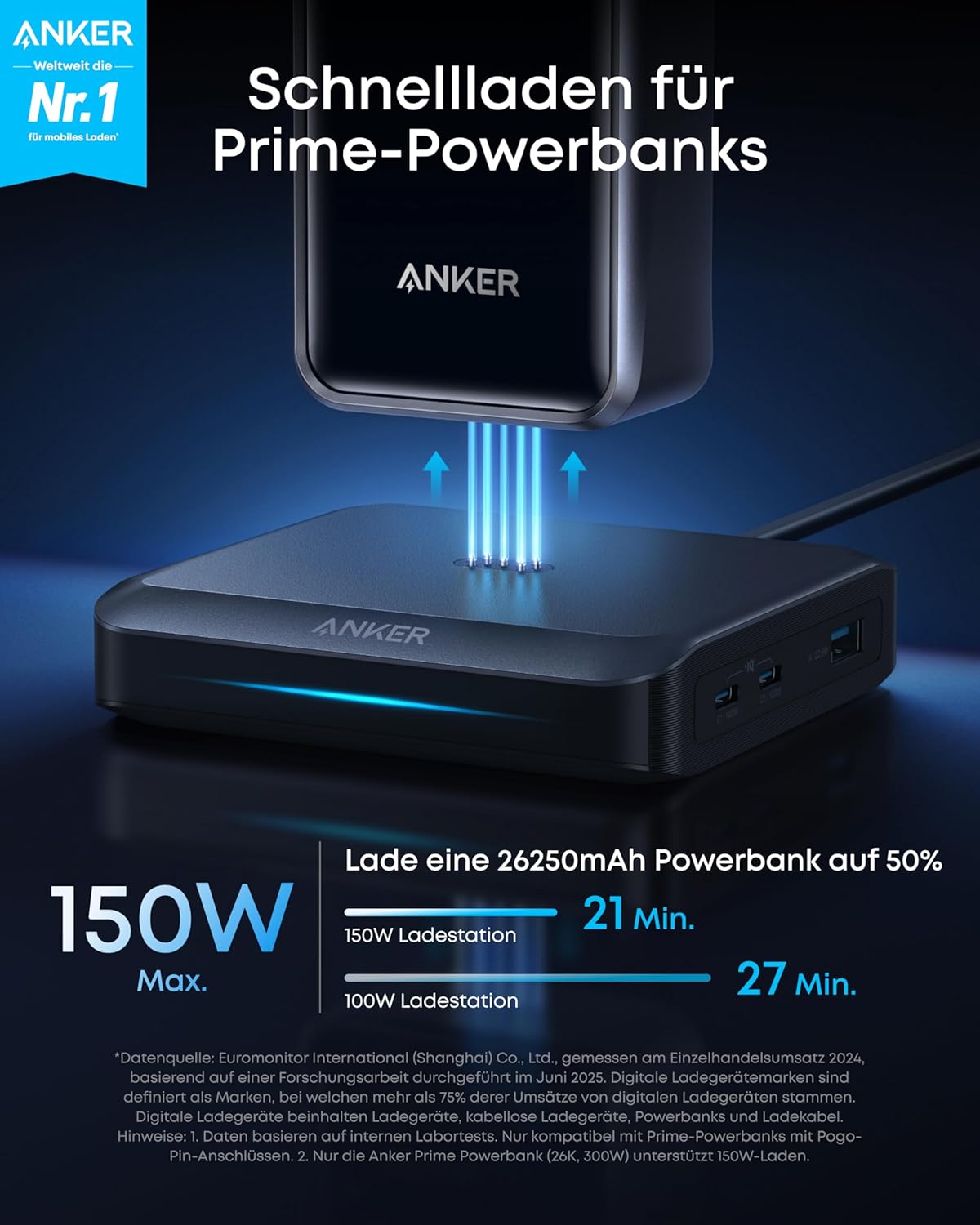 Anker Prime Charging Base (150W, 3 Ports)