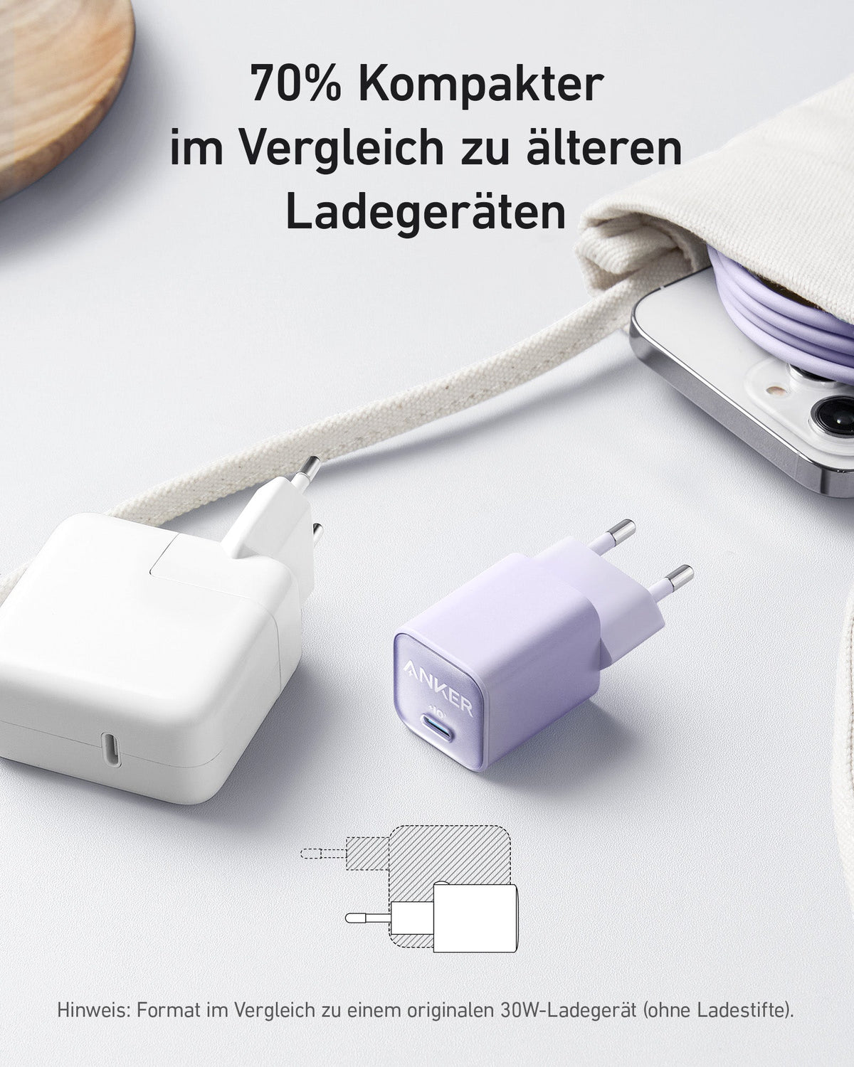 Anker 511 Ladegerät (Nano 3, 30W)