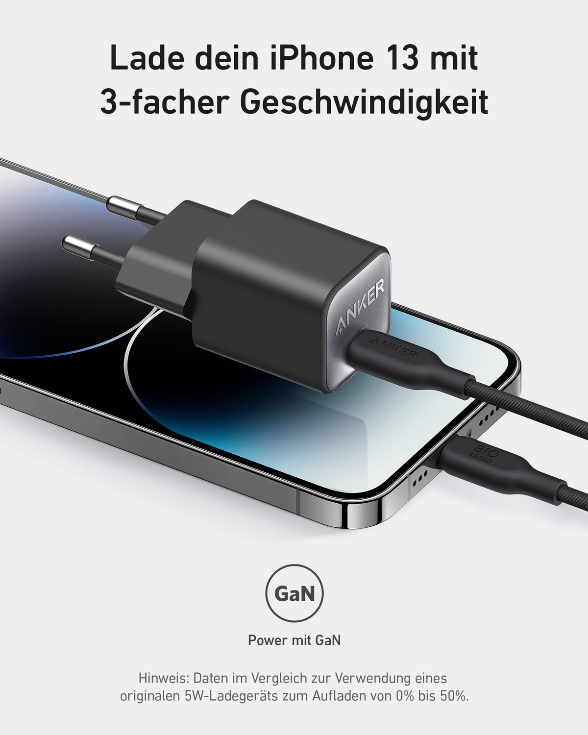 Anker Zolo Ladegerät (70W, 4 Ports) + Anker 511 Ladegerät (Nano 3, 30W) + Anker Prime USB-C auf USB-C Kabel Doppelpack (0,9m, 240W, Upcycled-Flechtdesign)