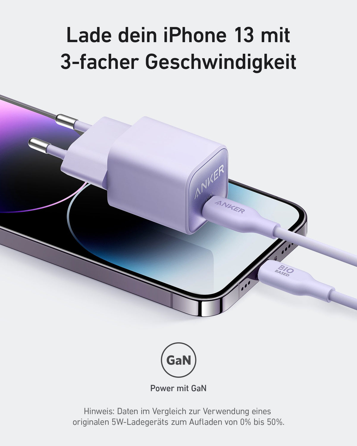 Anker 511 Ladegerät (Nano 3, 30W)