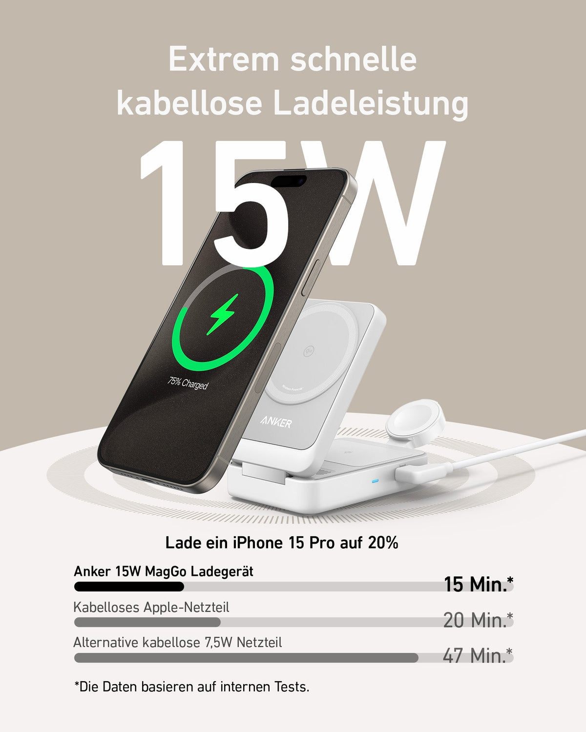 Anker MagGo Kabellose Ladestation (Faltbar 3-in-1)