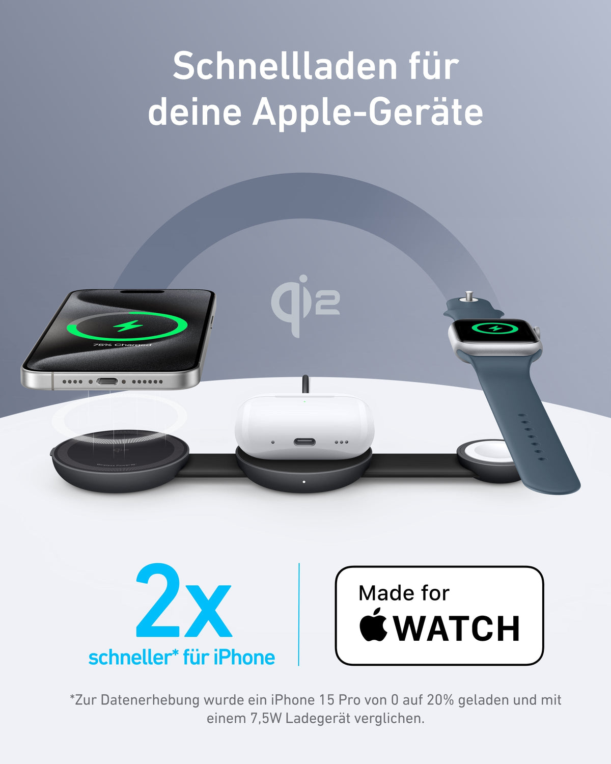 Anker MagGo Kabellose Ladestation (3-in-1, Faltbares Ladepad) | Exklusives Livestream-Angebot