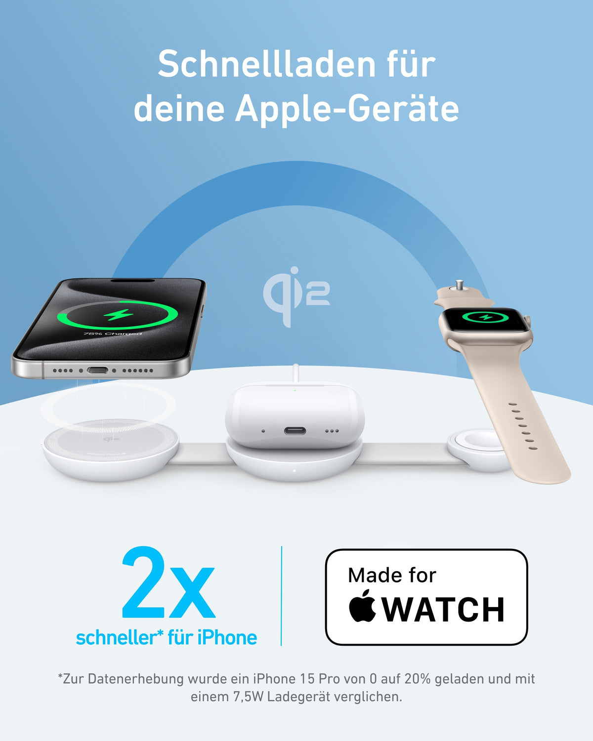 Anker MagGo Kabellose Ladestation (3-in-1, Faltbares Ladepad) | Exklusives Livestream-Angebot