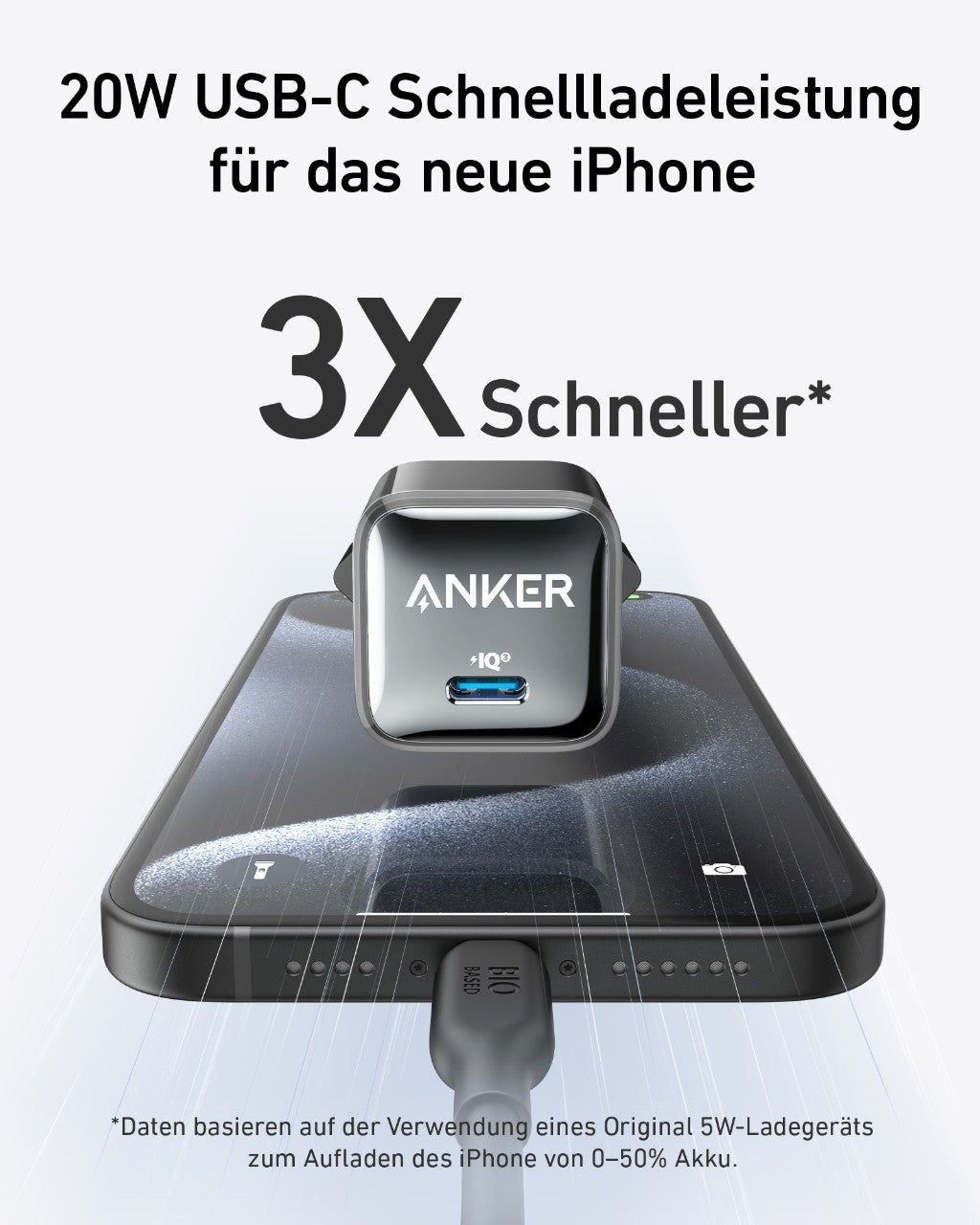 Anker Nano Ladegerät (20W)