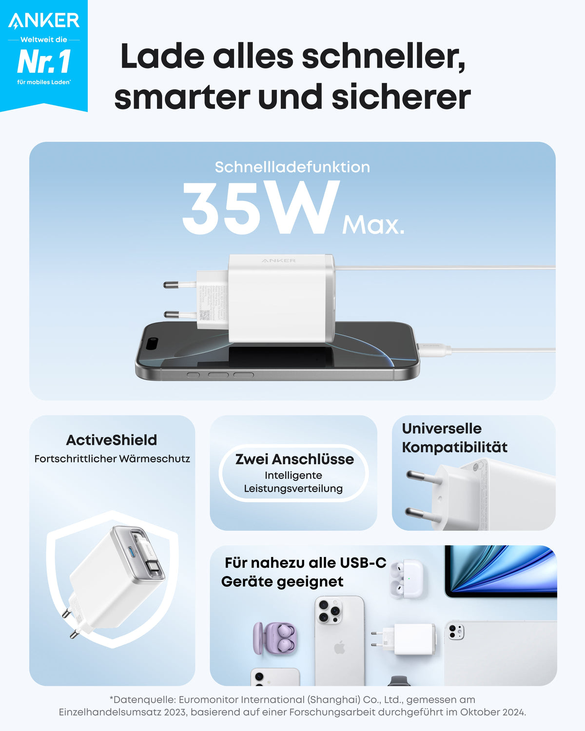 Anker Nano Ladegerät (35W, Integriertes einziehbares USB-C Kabel)