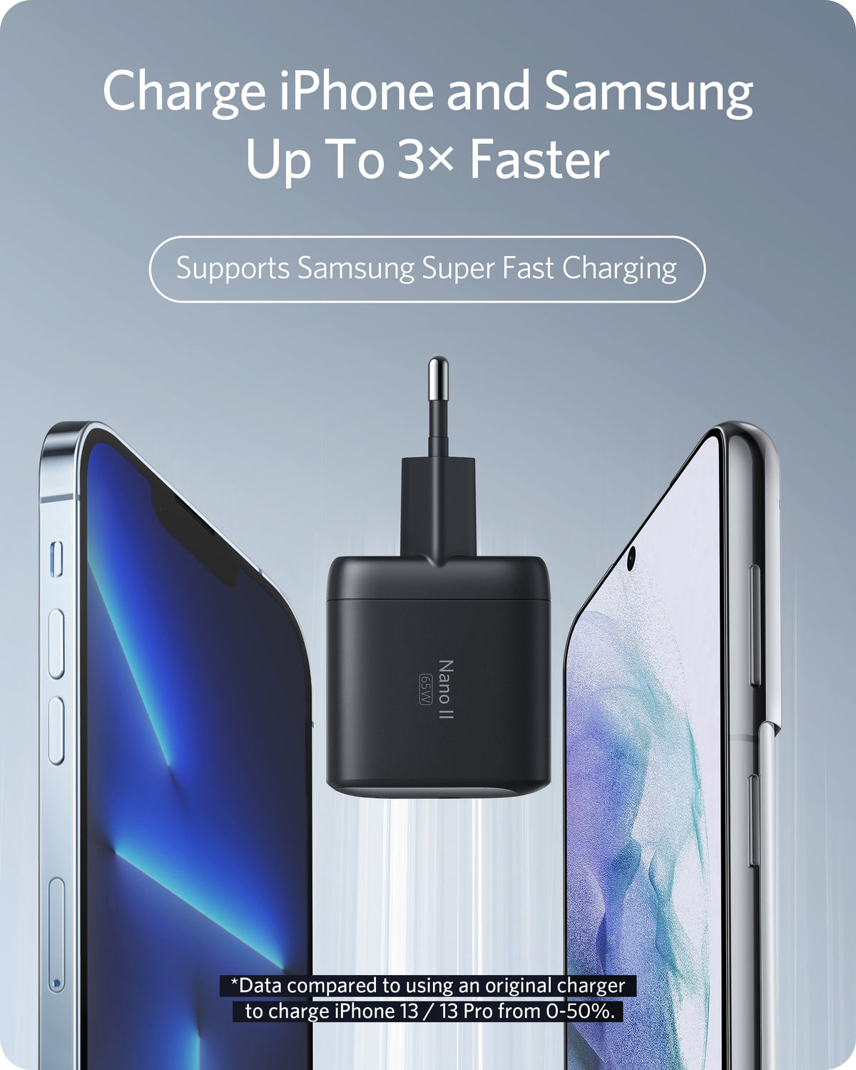 Anker 715 Ladegerät (Nano II 65W)