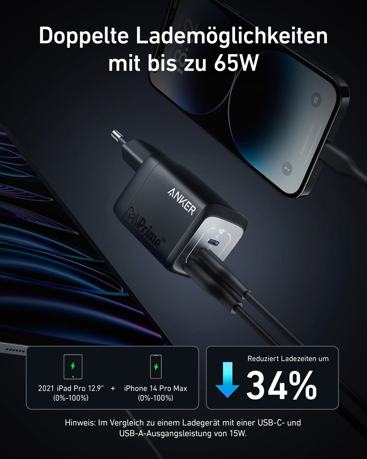 Anker Prime 67W GaN Wandladegerät (3 Ports)