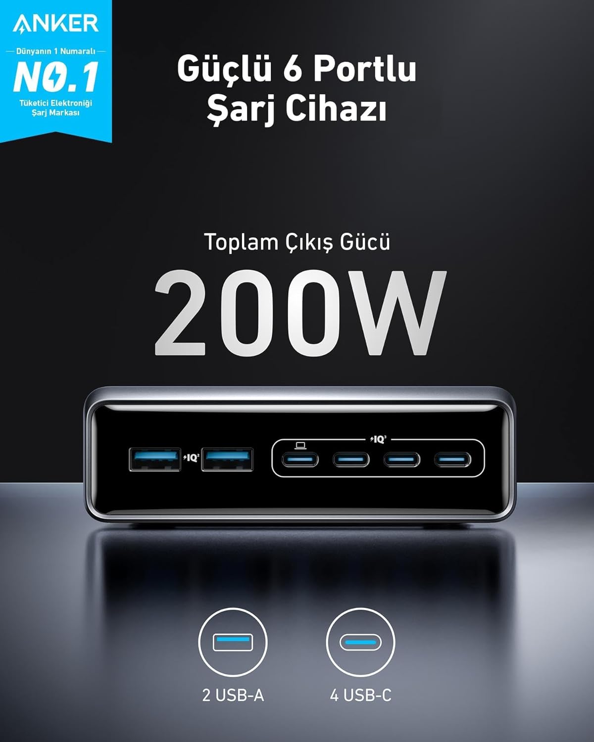 Anker Prime Ladegerät (200W, 6 Ports, GaN) + Anker Nano Ladegerät (70W, 3 Ports)