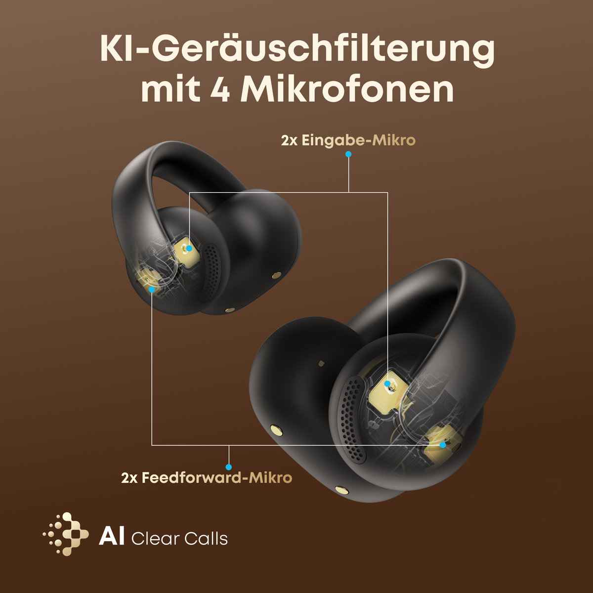 AeroClip | Open-Ear Clip-Earbuds mit adaptivem Komfort